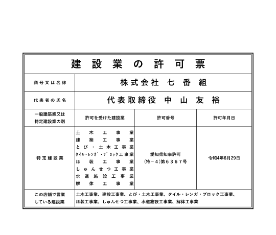 建設業の許可票