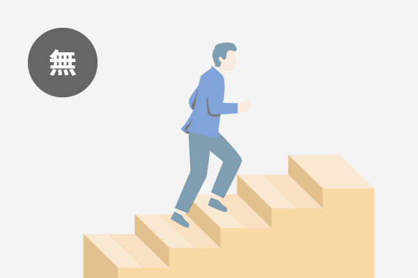 キャリアコンサルティング制度の有無及び内容